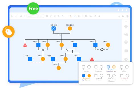 家庭圖關係線|MindOnMap Genogram Maker Online：可視化家族史